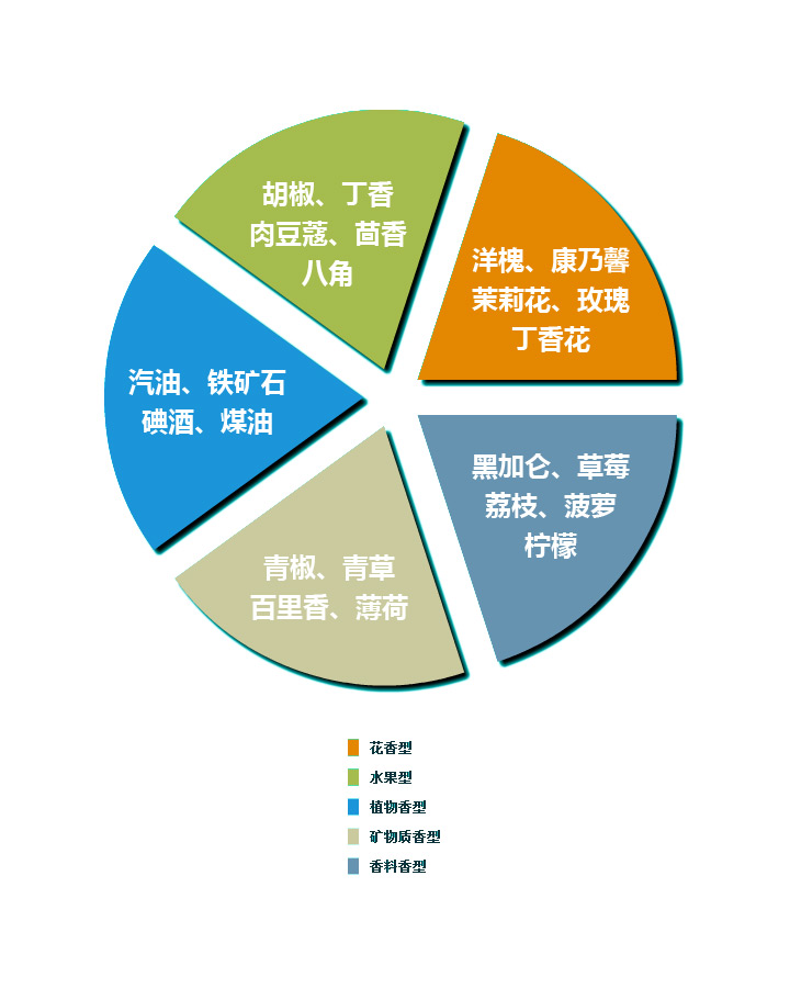 xiangqijiegou.jpg